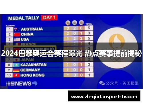 2024巴黎奥运会赛程曝光 热点赛事提前揭秘